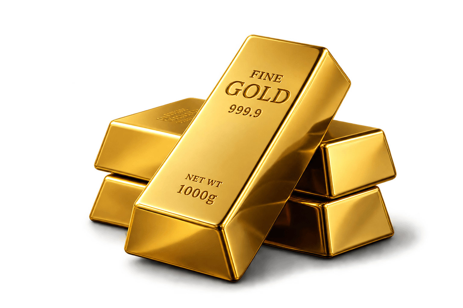 gofx