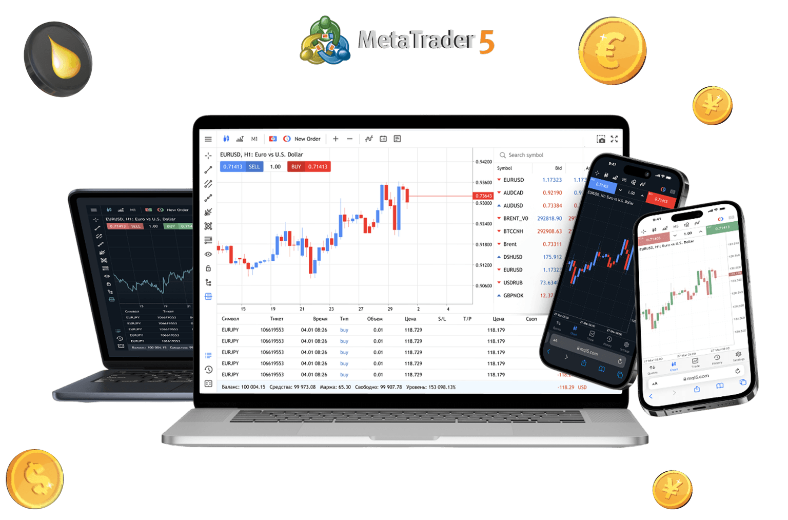 Trading Platform